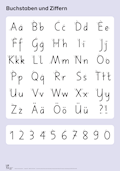 Deutsch Eins Buchstaben und Ziffern, Poster